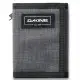 Кошелек Dakine VERT RAIL WALLET carbon