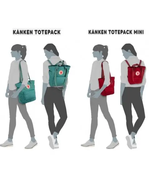 Сумка-рюкзак Fjallraven Kanken Totepack Mini 8L Ochre