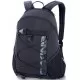 Рюкзак Dakine WONDER 15L black
