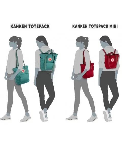 Сумка-рюкзак Fjallraven Kanken Totepack Mini 8L Ochre